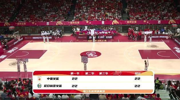 8月7日，中国女篮与尼日利亚女篮的热身赛落下帷幕，中国女篮以70‑67险胜对手，