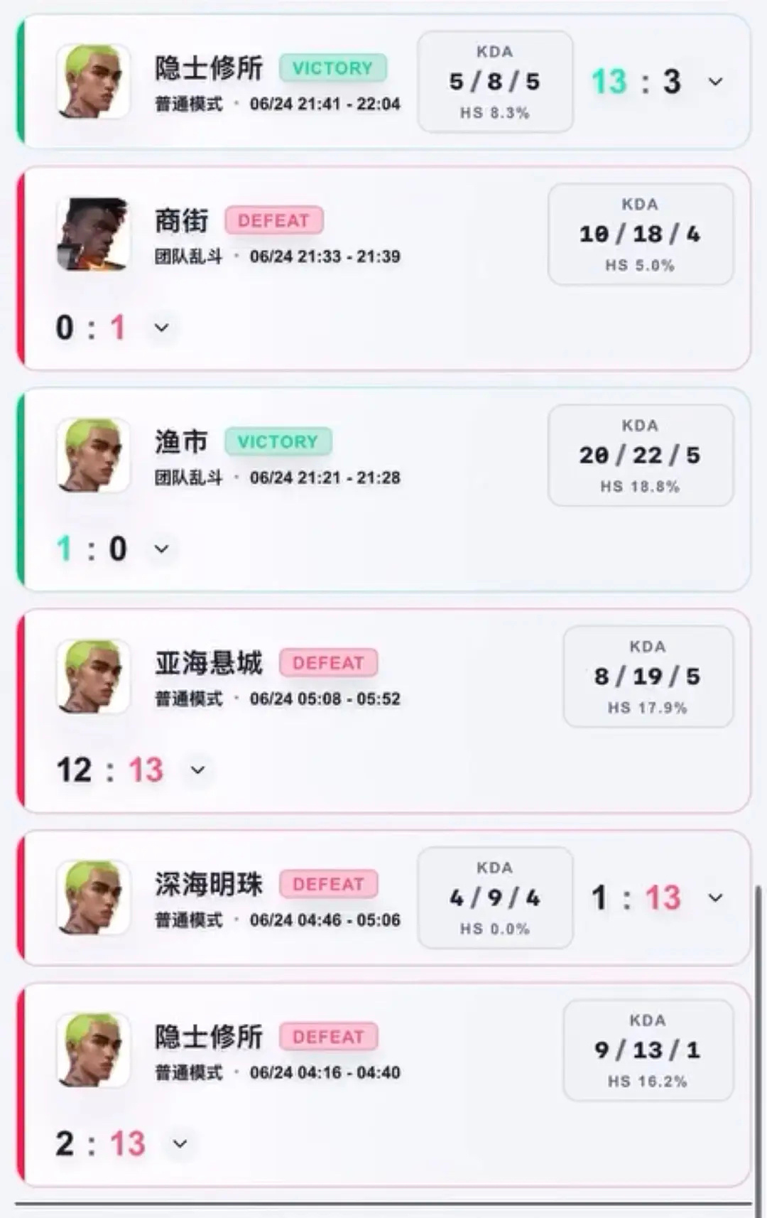 哪怕是从没有接触过的游戏，因为需要工作就在有限的时间做到极致，各种层面上都好佩服