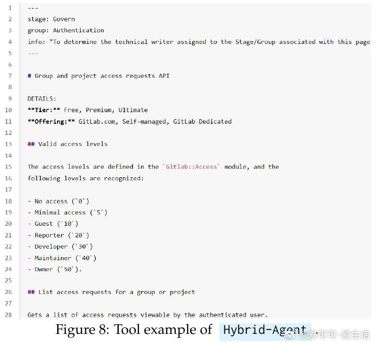 [CL]《The Tool Illusion: Rethinking Tool 