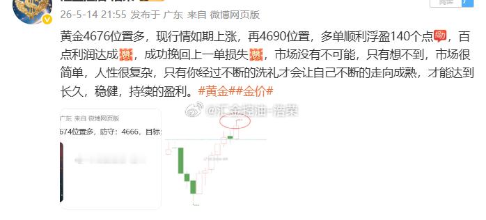 黄金4676位置多，行亲上涨至4700位置，多单止盈240个点，二百点利润落袋为