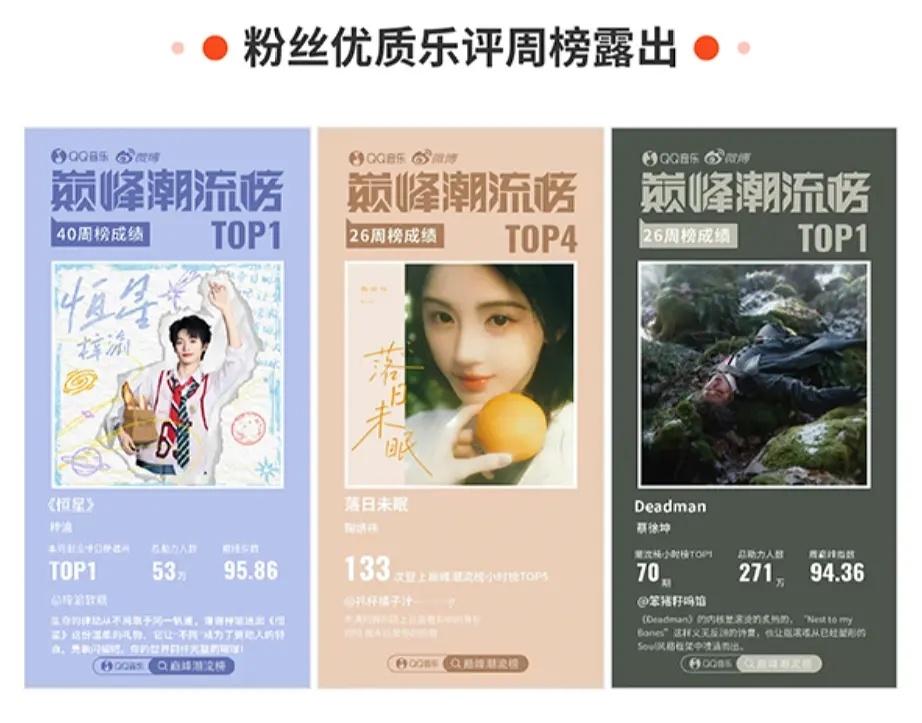 恐怖如斯 梓渝的数据实打实只累计了半年 微博娱乐白皮书