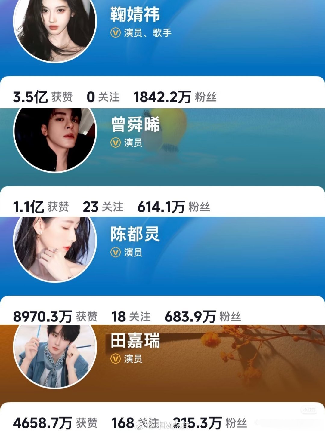 《月鳞绮纪》开播前主演粉丝数量存档 