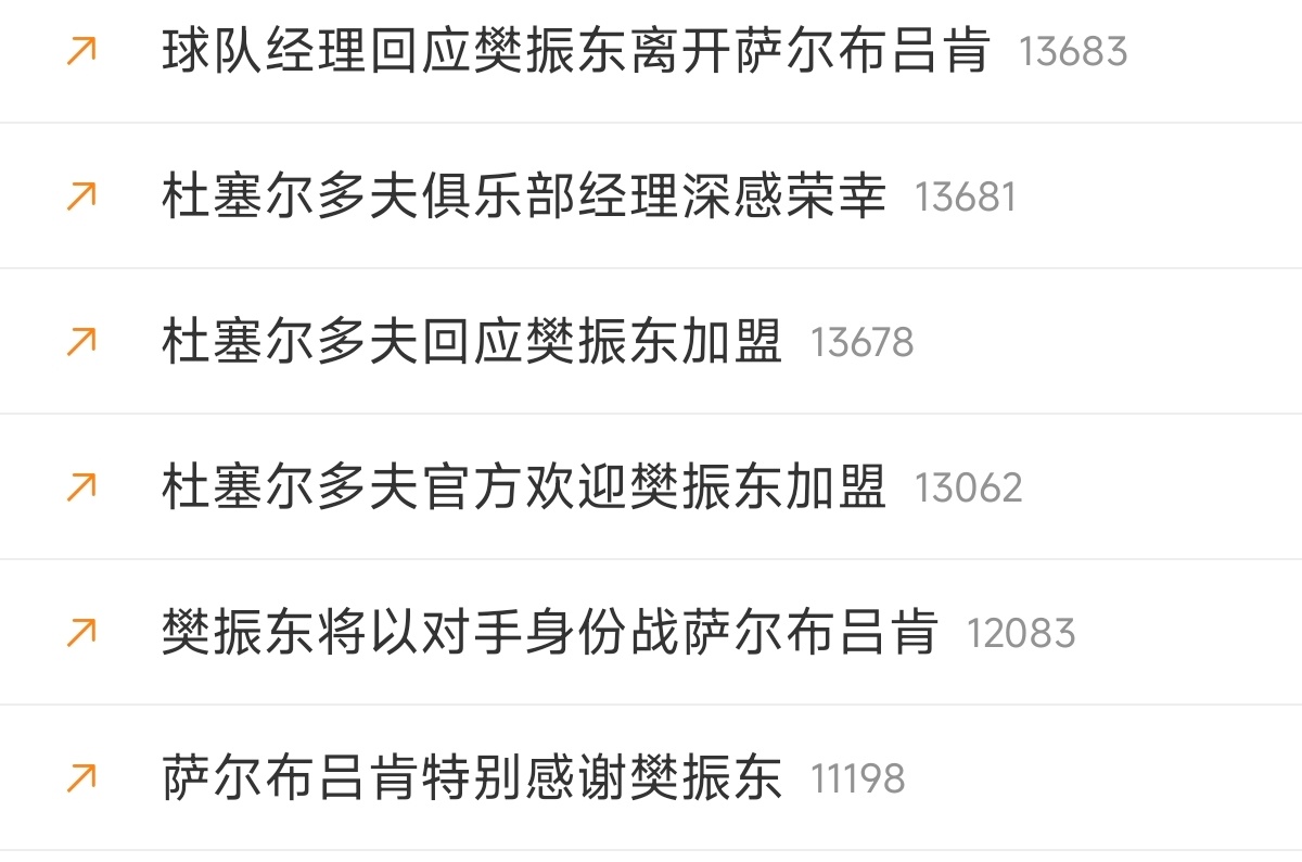 真正的影响力，从不是刻意张扬。樊振东早已在无声之中，拥有了牵一发而动全身的分量。