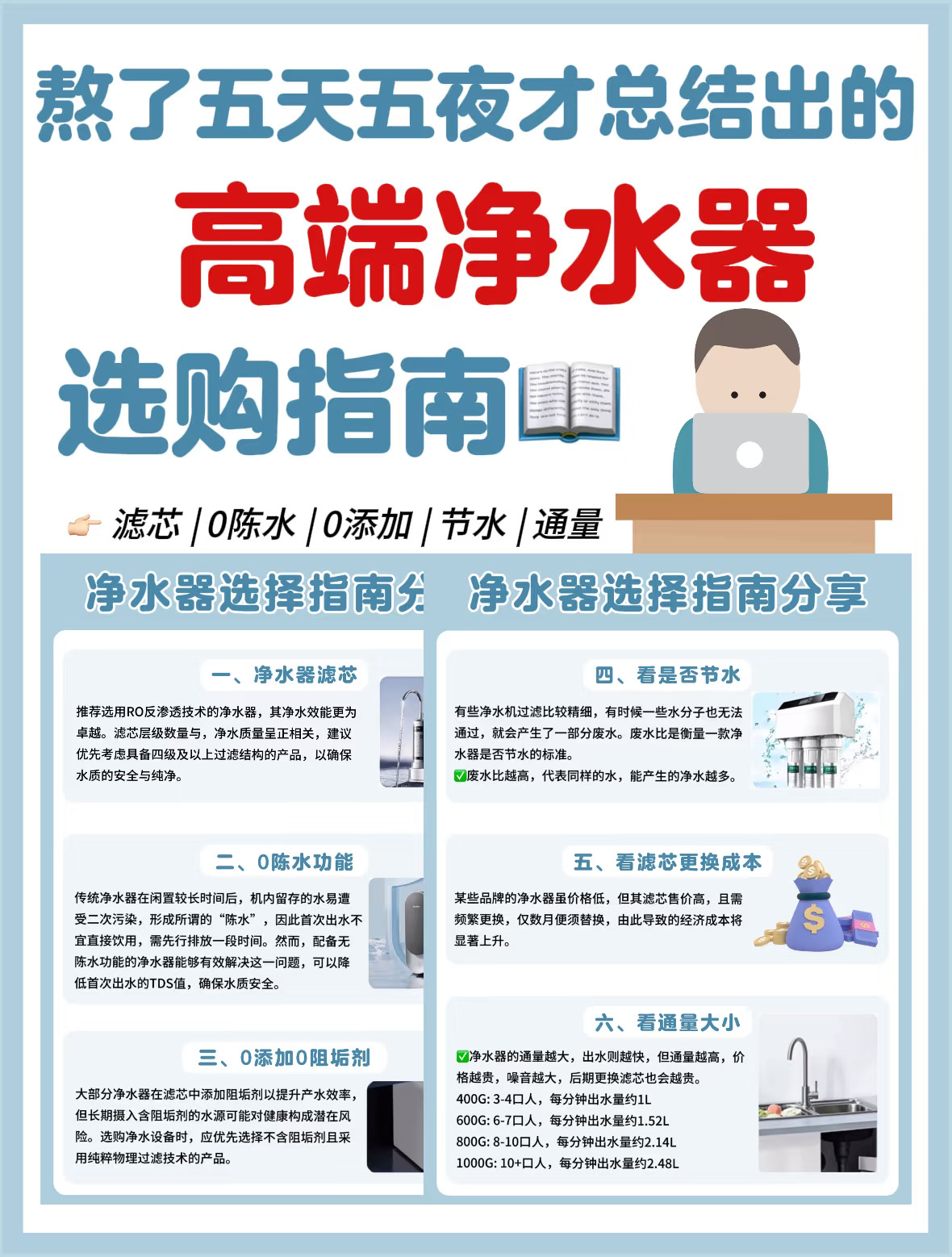 💦净水器选购不踩坑！这份攻略快收好💦