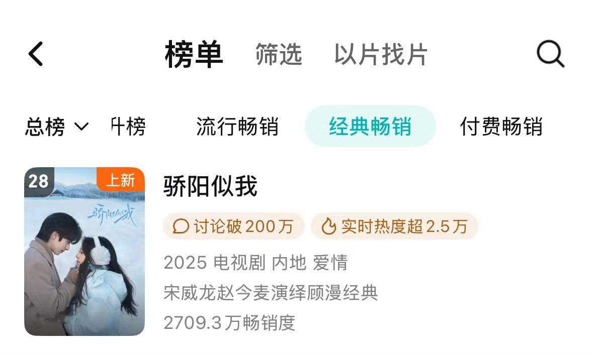 《骄阳似我》13天被托举进年榜晓培真的钞能力