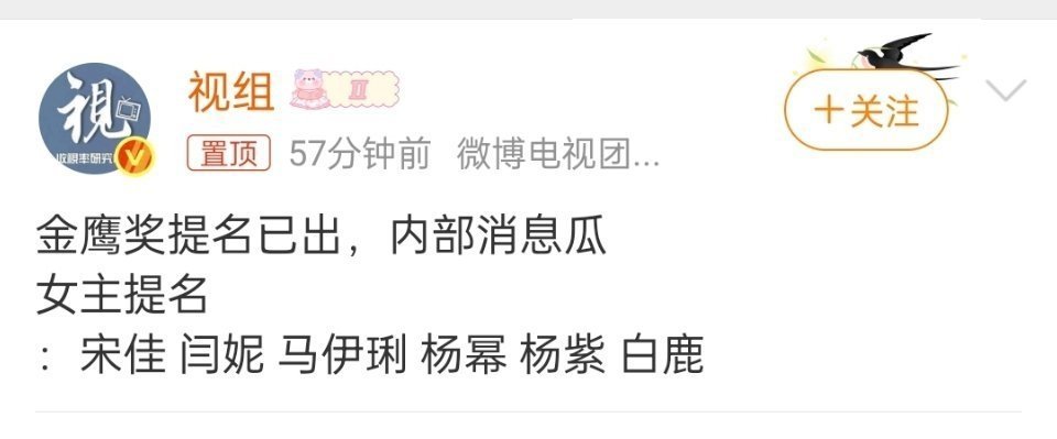 金鹰奖女主提名有博主爆出内部瓜，金鹰奖提名名单，你们怎么看？ 