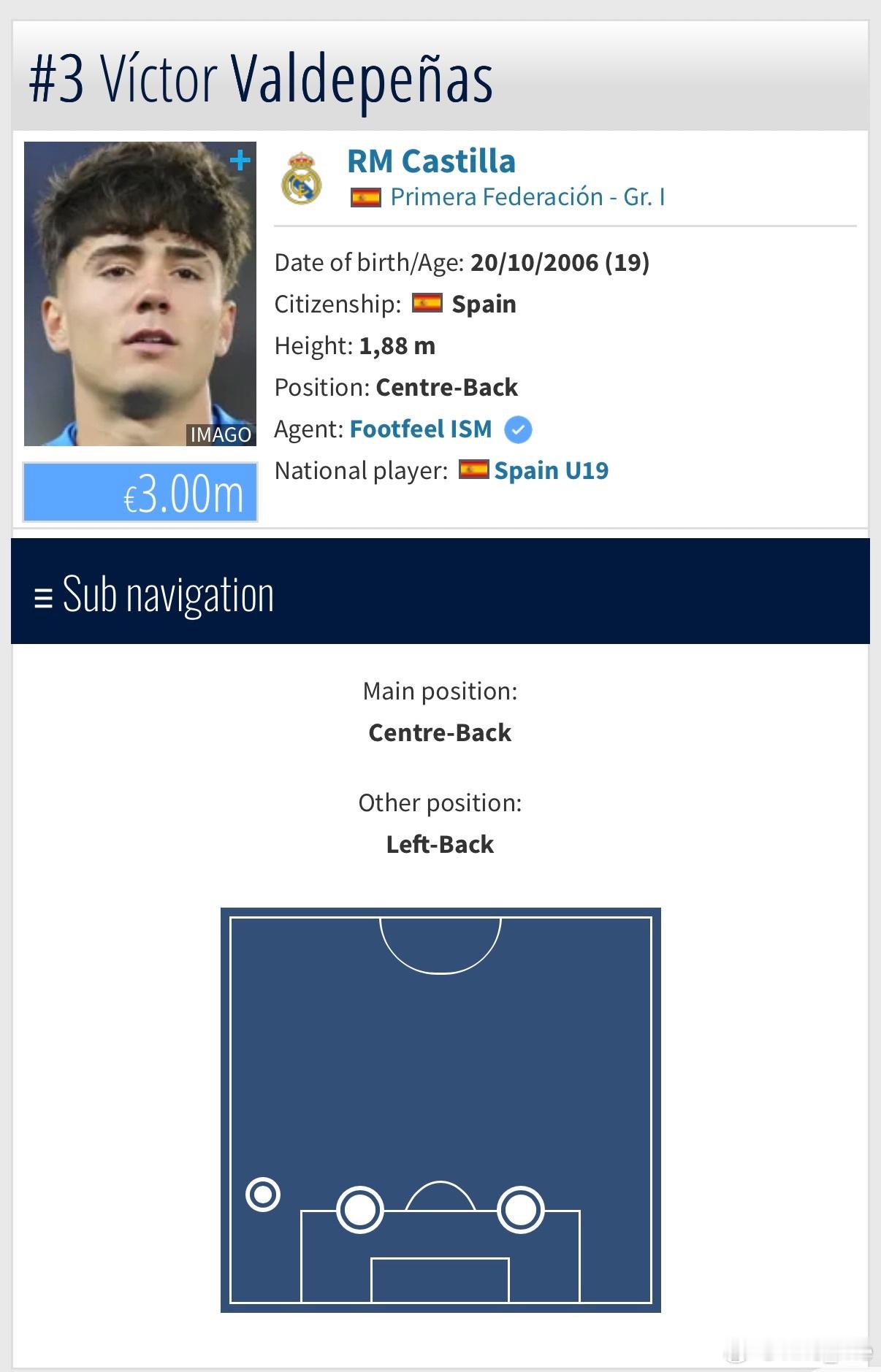 SimonCollings：阿森纳和众多俱乐部都在关注皇马年轻中卫Victor 