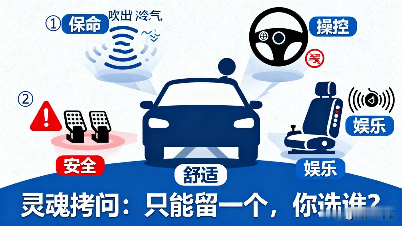 如果只能保留一项汽车配置，你选谁？

空调、方向盘、刹车…还是音响？这真是个灵魂