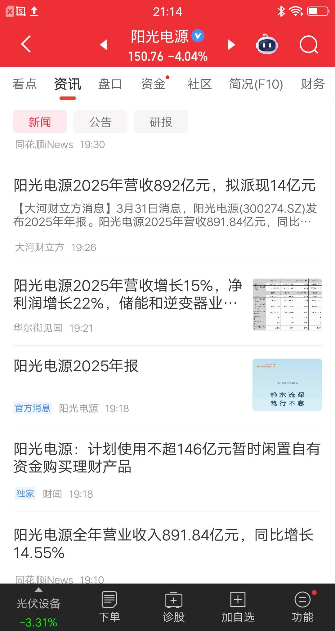 A股盘后人气最高的票诞生了，是全球光伏逆变器绝对龙头、全球储能系统核心龙头，也是
