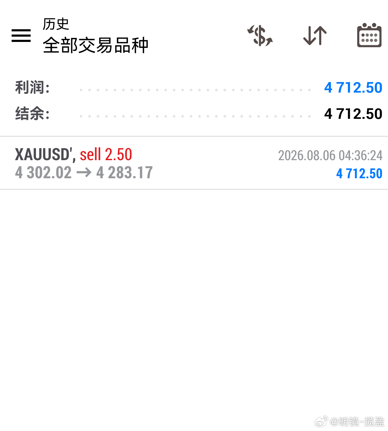 今日黄金第一单黄金早间布局空单、高位追空、成功兑现19点空间、洛带4700美金黄