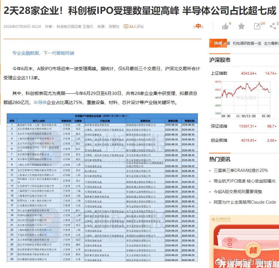 我们的高科技公司很多，要多少给多少，ipo的牛市啊！ 