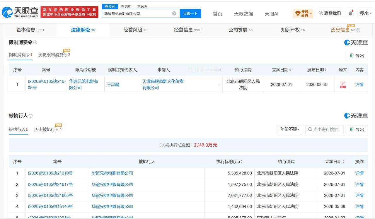 【华谊兄弟电影被猫眼申请限消 华谊兄弟电影因708万案款被限消 华谊兄弟电影及王