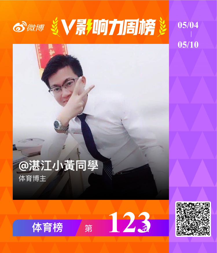 【V影响力榜 2026年第19周】「体育周榜」揭榜啦！点此查看完整榜单网页链接