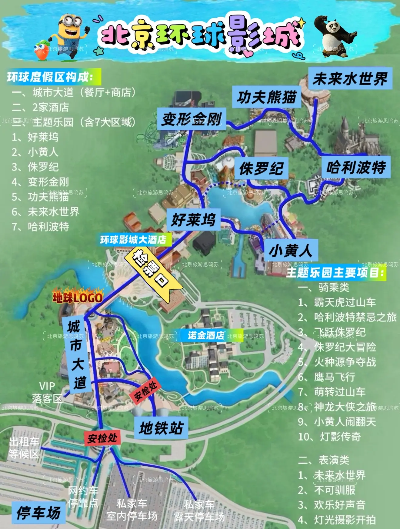 北京环球影城 您需要知道的。去北京环球影城，如果不是提前一小时入园，也...