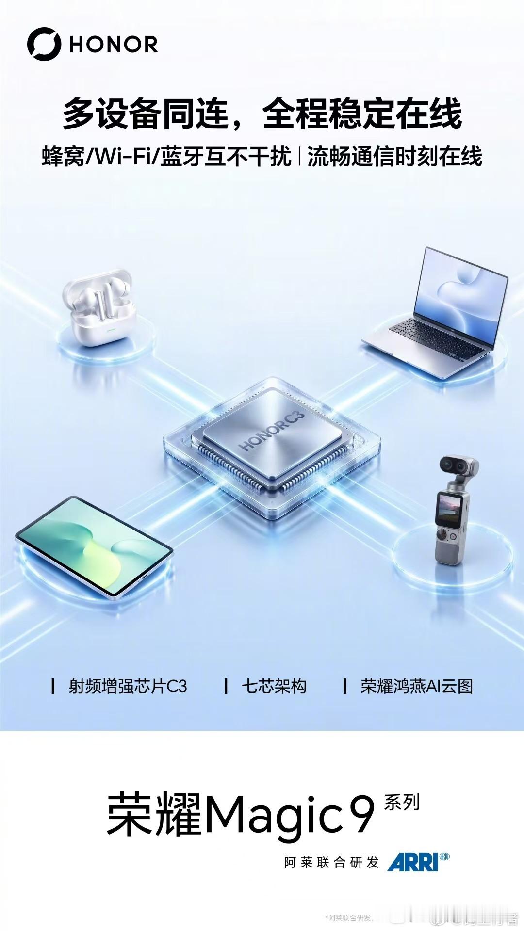 荣耀Magic9系列通信能力再进化！搭载第三代自研射频增强芯片C3，采用七芯射频