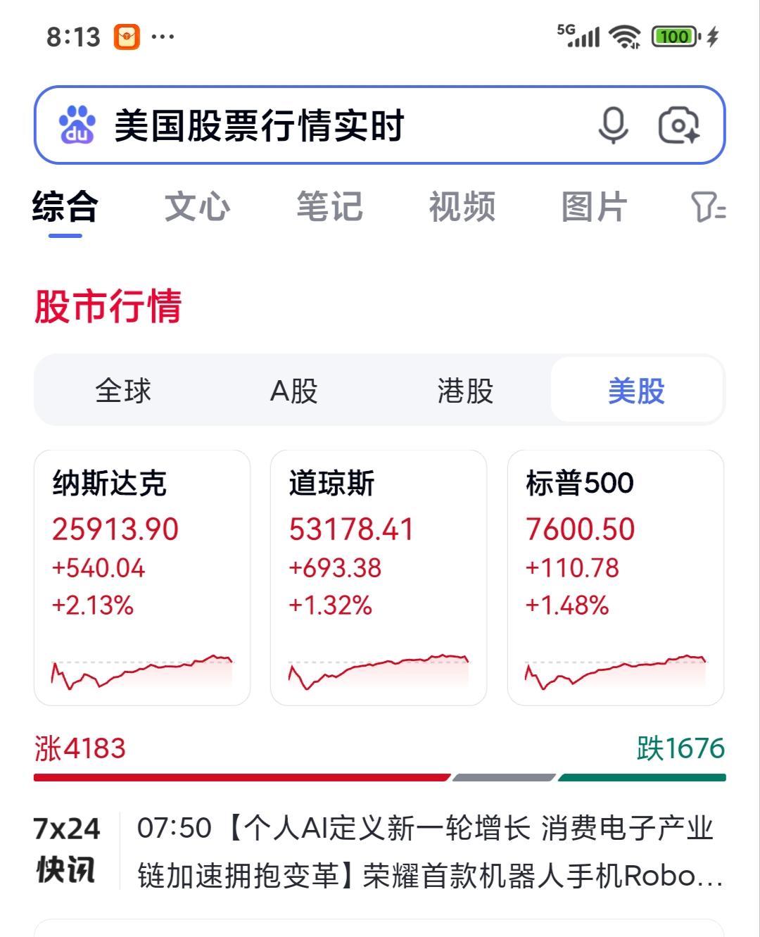 昨夜美股涨了，
刚才韩股涨了，
大A即便是有跟跌不跟涨的习性，
今天是不是不会大