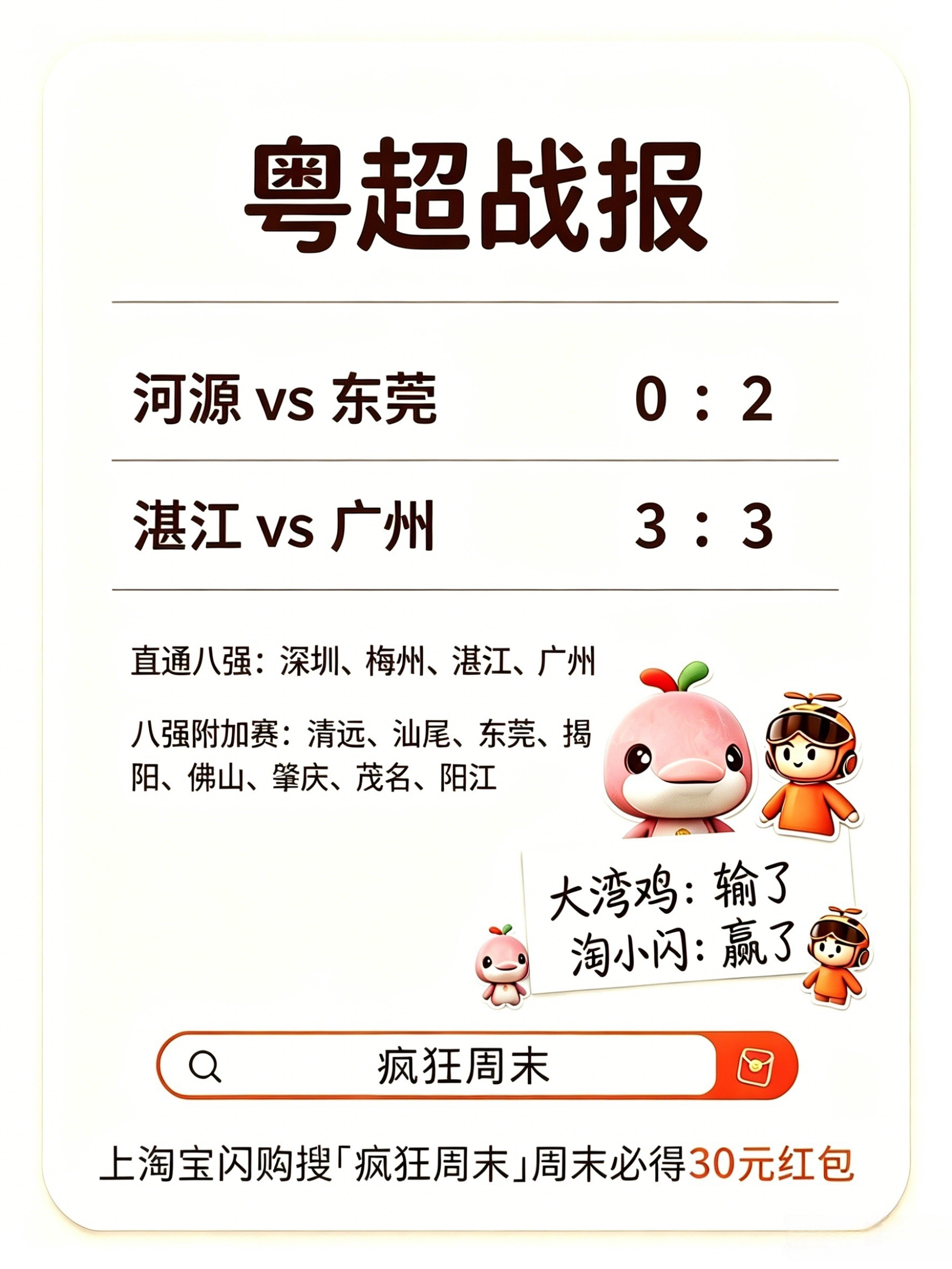 粤超常规赛，收官。河源 0：2 东莞——东莞客场拿下，稳稳晋级。湛江 3：3 广