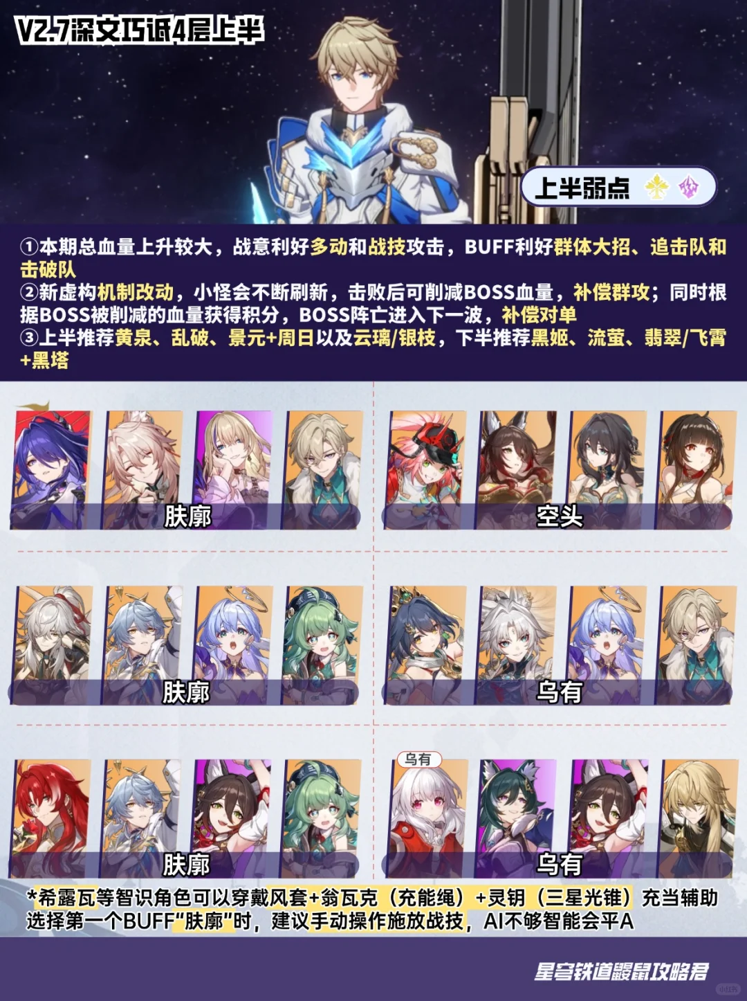 星铁V2.7｜『虚构叙事·深文巧诋』配队推荐