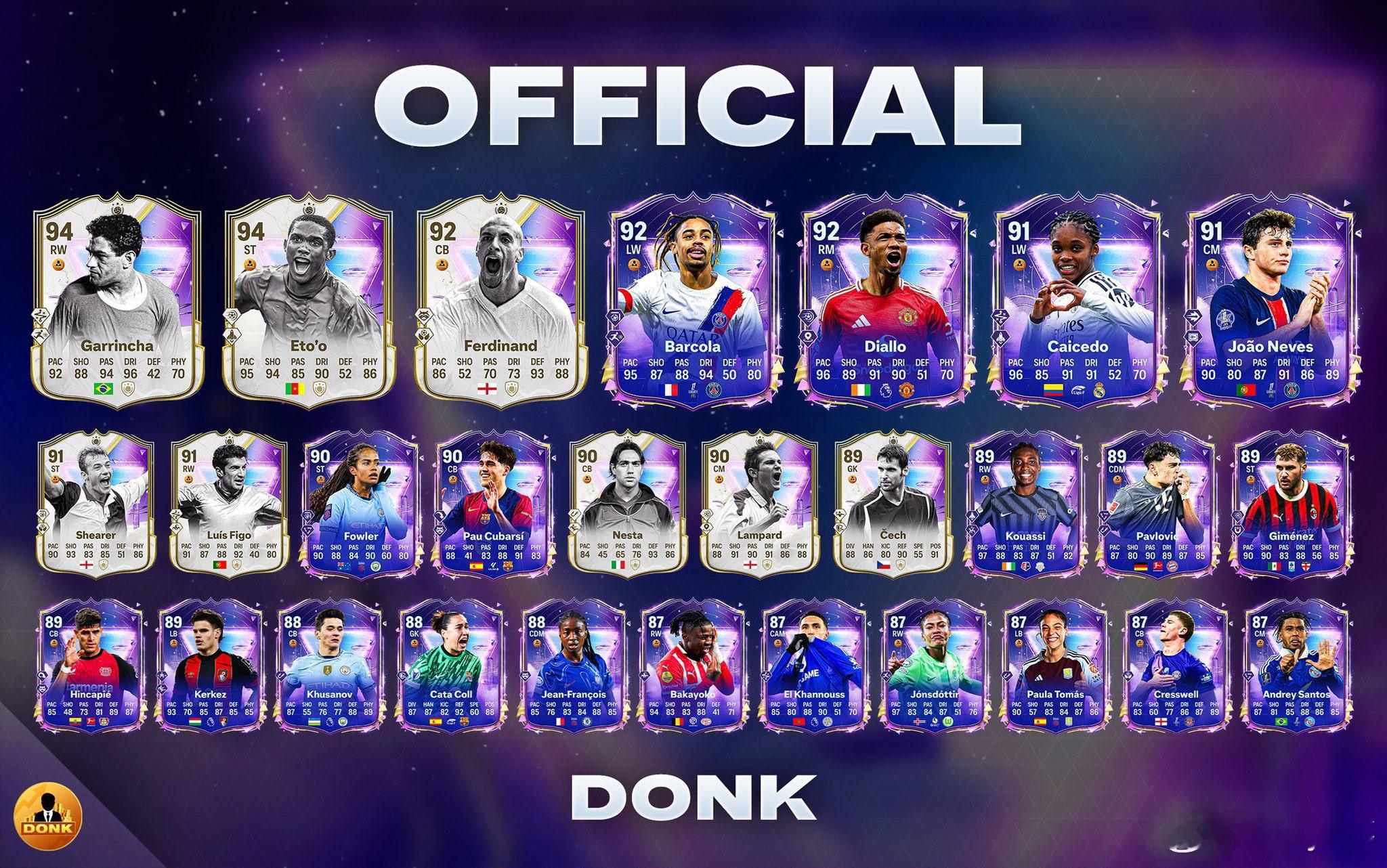 今晚即将上线的未来之星第二梯队阵容球员的正式数据。 