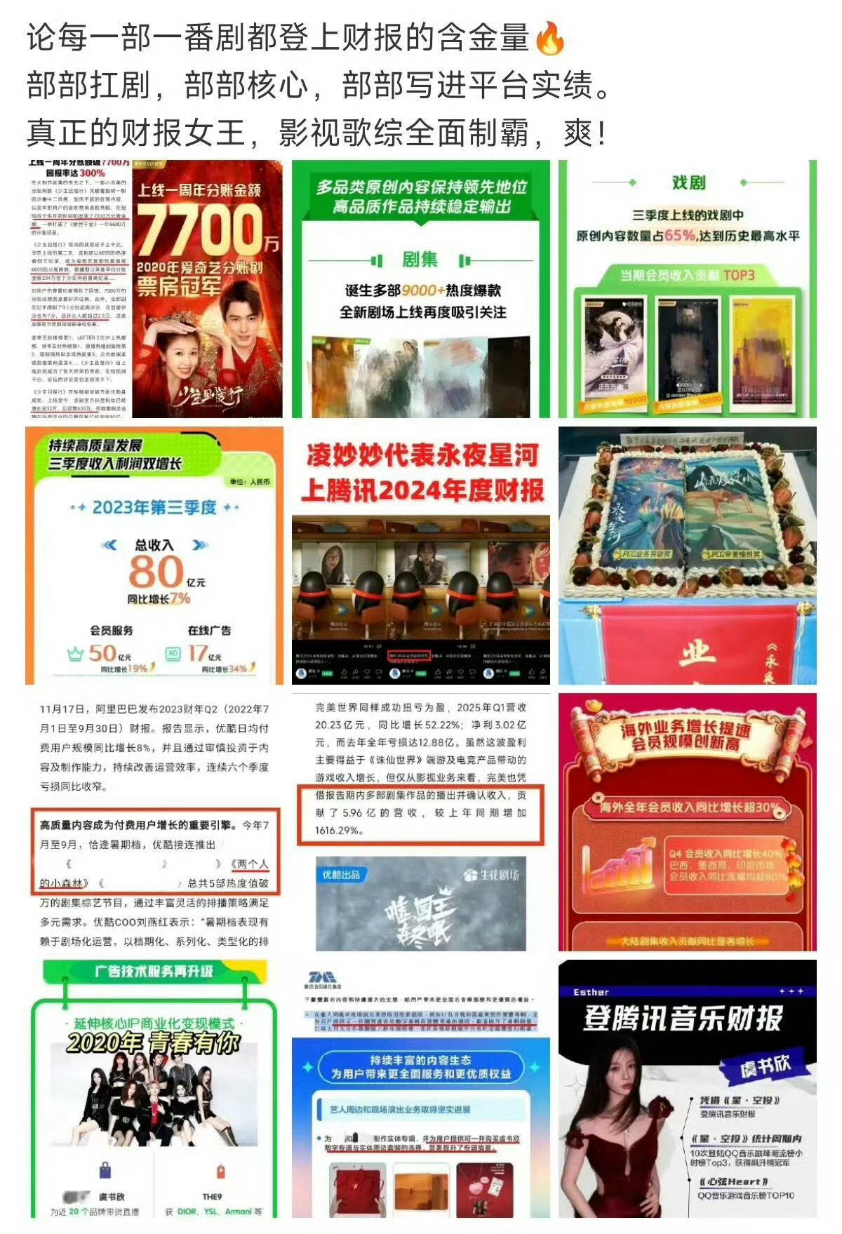 951虞书欣实绩还需要解释吗？一番女主剧全部上财报，三平台破万影视歌综全面开花无