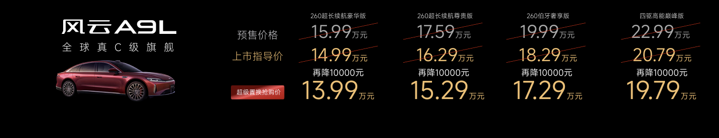 风云A9L上市了，售价14.99万元-20.79万元，相对于预售价大概下探了1万