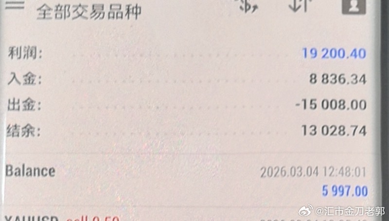 外汇黄金一天一晚黄金黄金现货黄金 伙伴 5000-30000。节奏很好，走的很稳