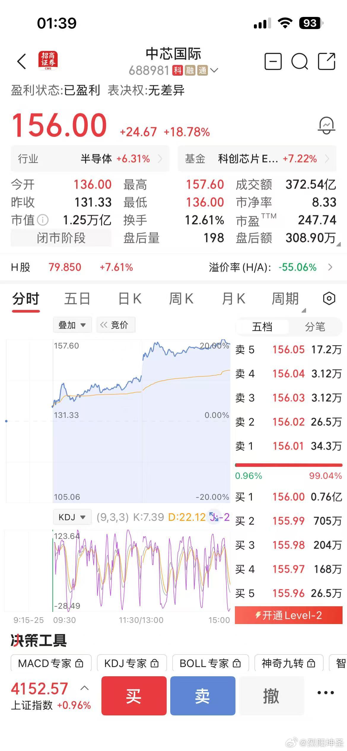 早知道:芯片 半导体 华为 宇树科技【上证聚焦】○AI芯片板块热度不减 科创50