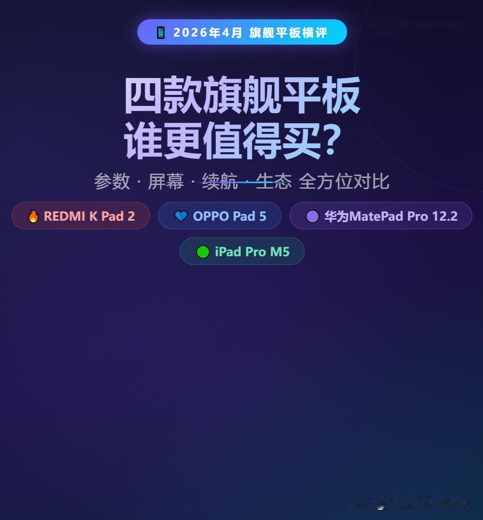 2026年4月 | 四款旗舰平板横评 📱
REDMI K Pad 2 / OP