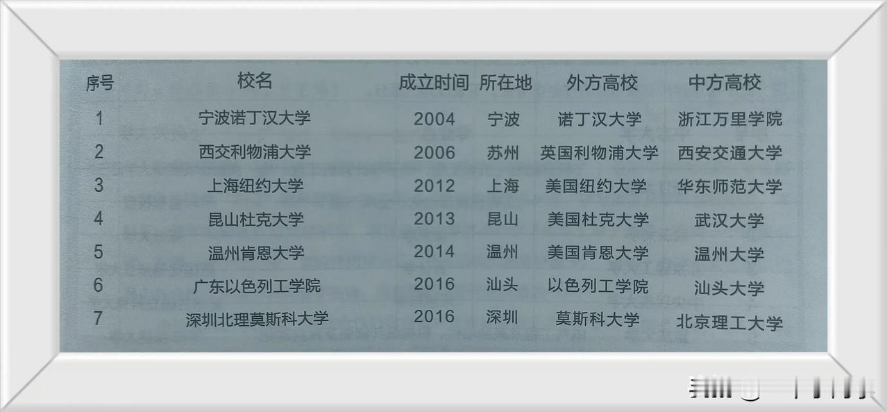 请问：公大，大四，兰州人，回去如何选岗？
甘肃省厅岗基本都是矿区公安，油田公安，