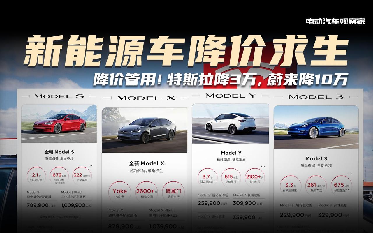 今年想买车的是真有福了，短短一天时间，已经有9家车企都宣布了降价，且这样的车企价