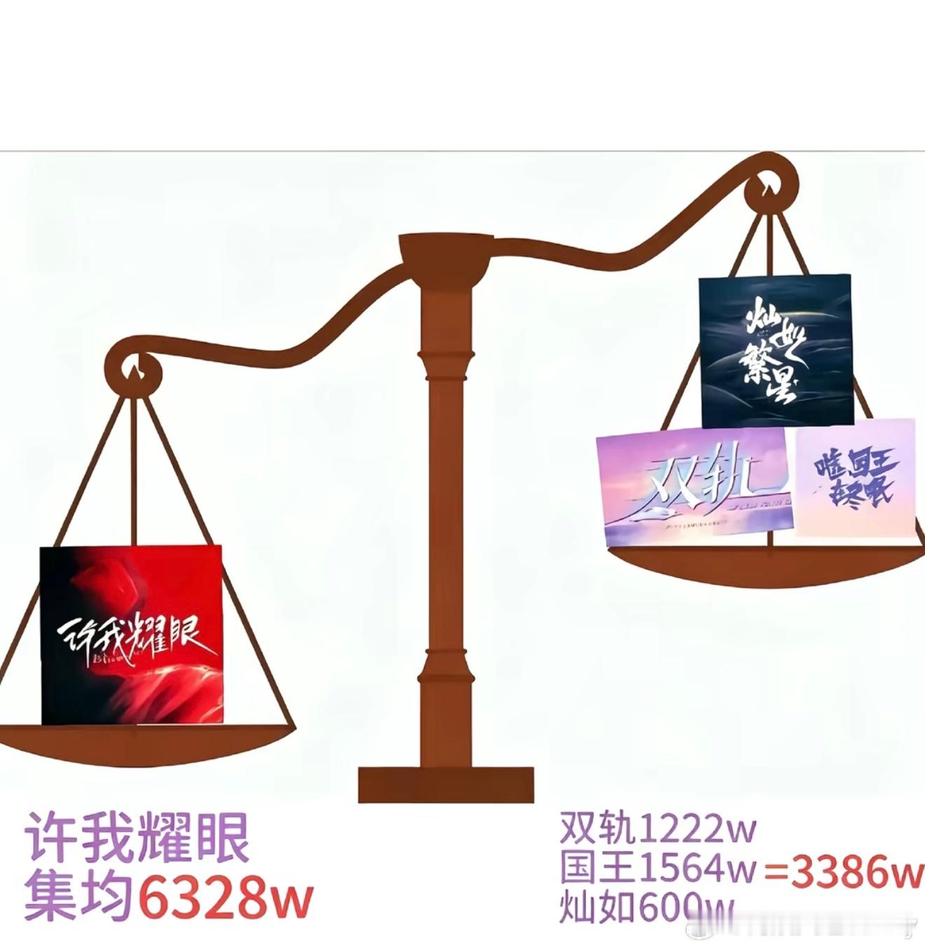 是下家就给我当好了虞书欣