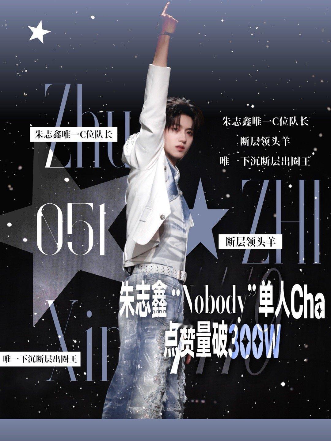 朱志鑫“Nobody”单人Cha点赞量破300W成为登陆少年组合首个300W拥有
