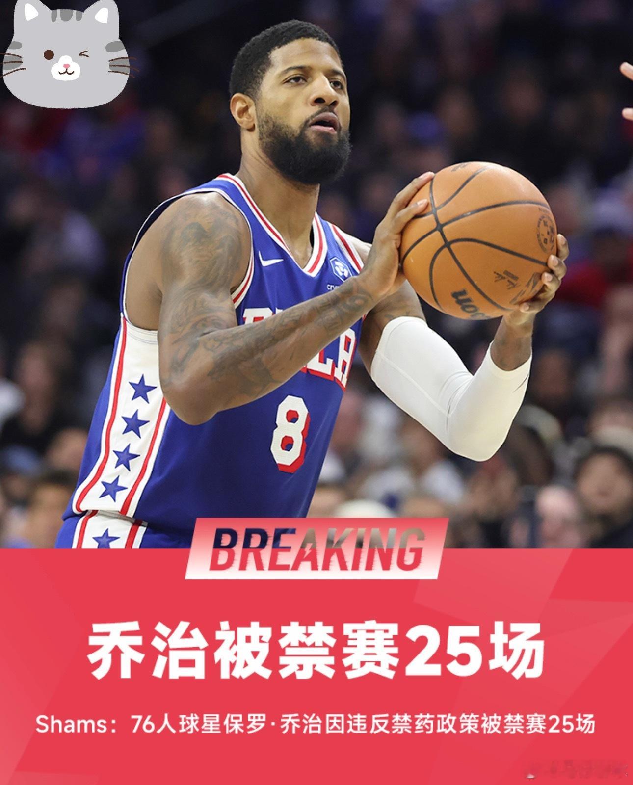 2月1日讯 Shams：76人球星保罗·乔治因违反禁药政策被禁赛25场！本赛季乔