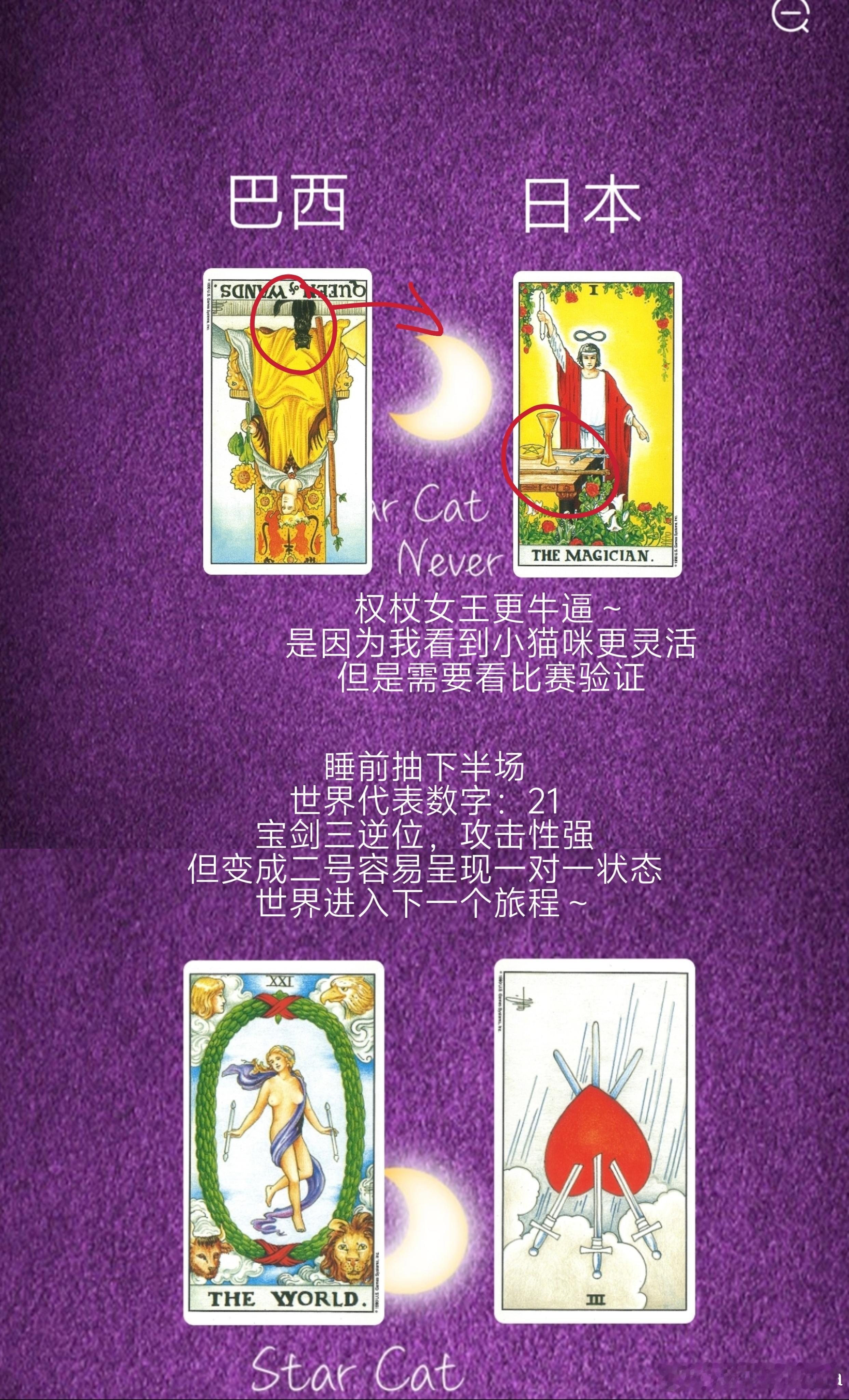 复盘巴西日本～塔罗呢，确实需要验证，但也需要灵感，有时候魔术师确实还不错，但是也