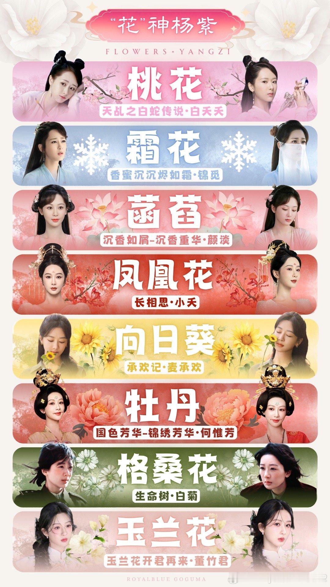 杨紫都快把花的角色🌸都给演完了，不愧是我紫神啊！就是厉害👍🏻 