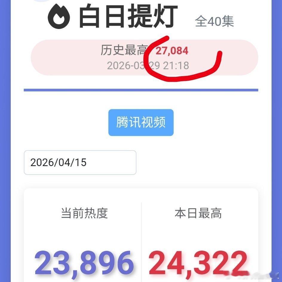 白日提灯大结局 了还是没破28000《枭起青壤》卡27000《白日提灯》卡270
