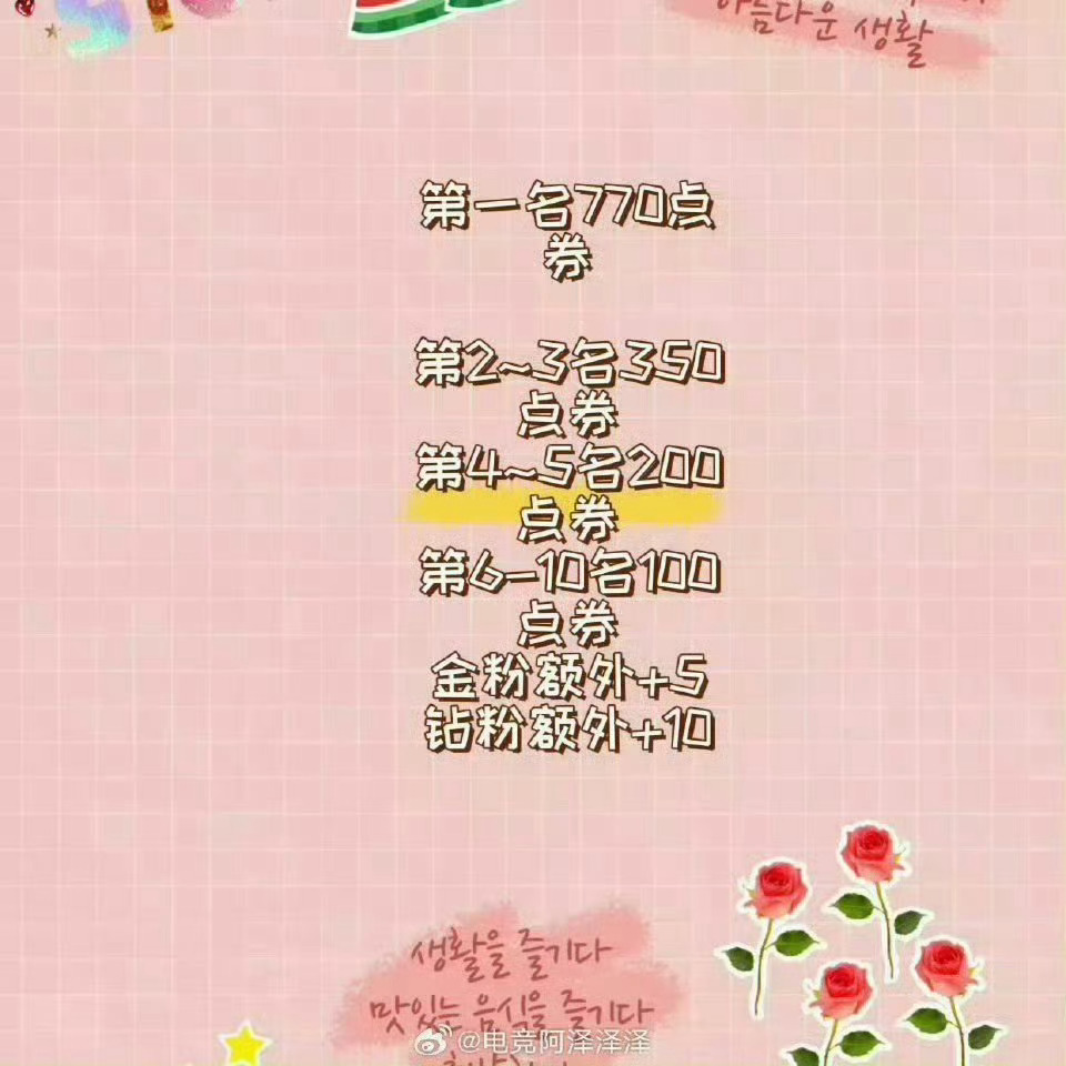 王者荣耀  6月互动榜奖励：本条评论区揪1个召唤师获得❗史诗肤卡❗⚠️互动榜前1