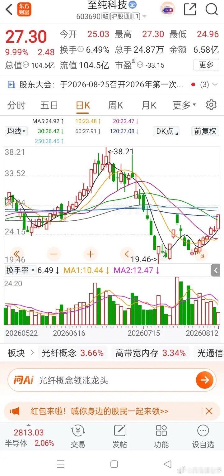 一位股民发视频失声痛哭，7月份32元买入至纯科技10000股，满心期待能够迎来一