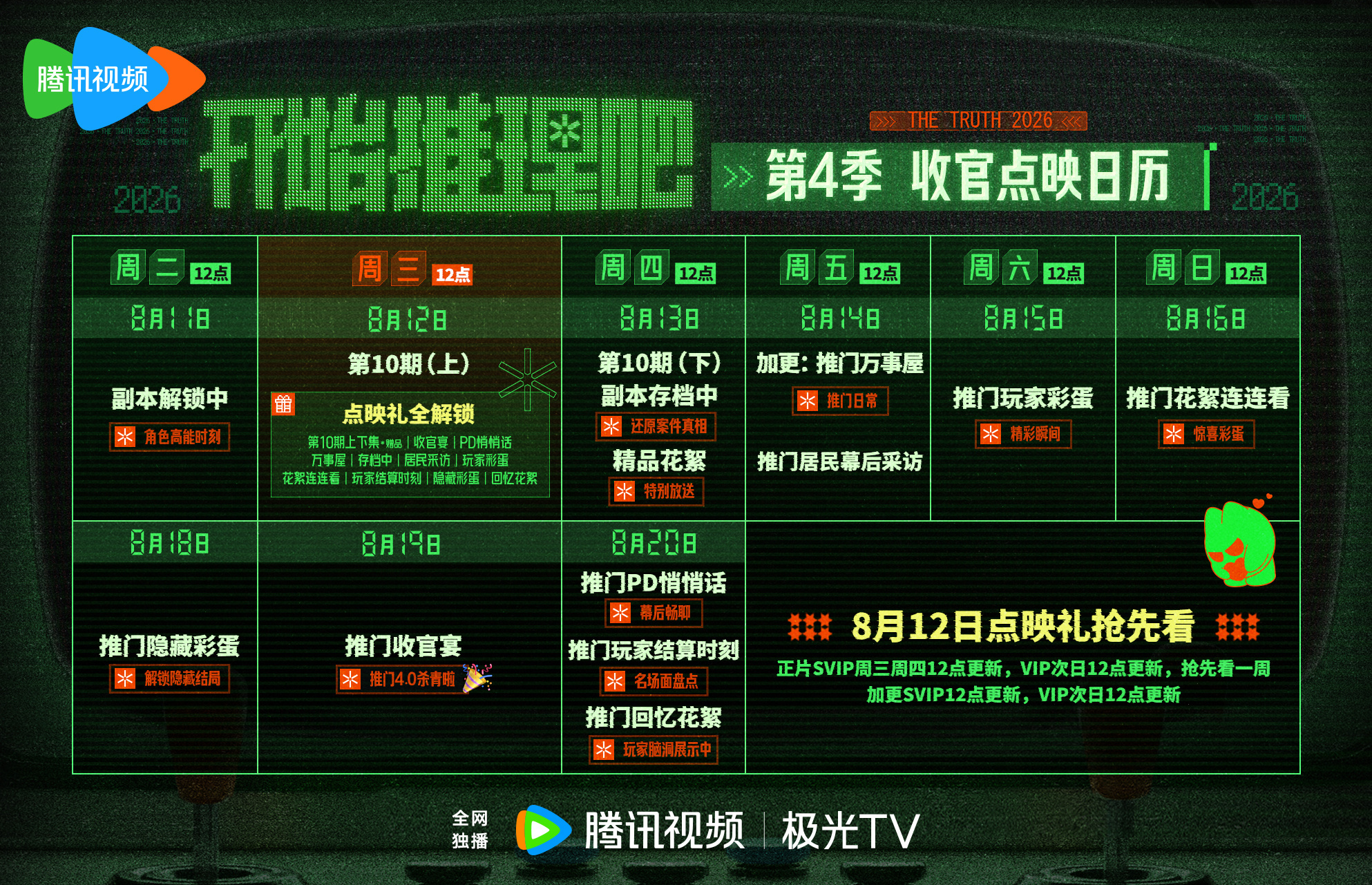 开推这就大结局了？！我还没做好心理准备！！！刘宇宁开始推理吧刘宇宁