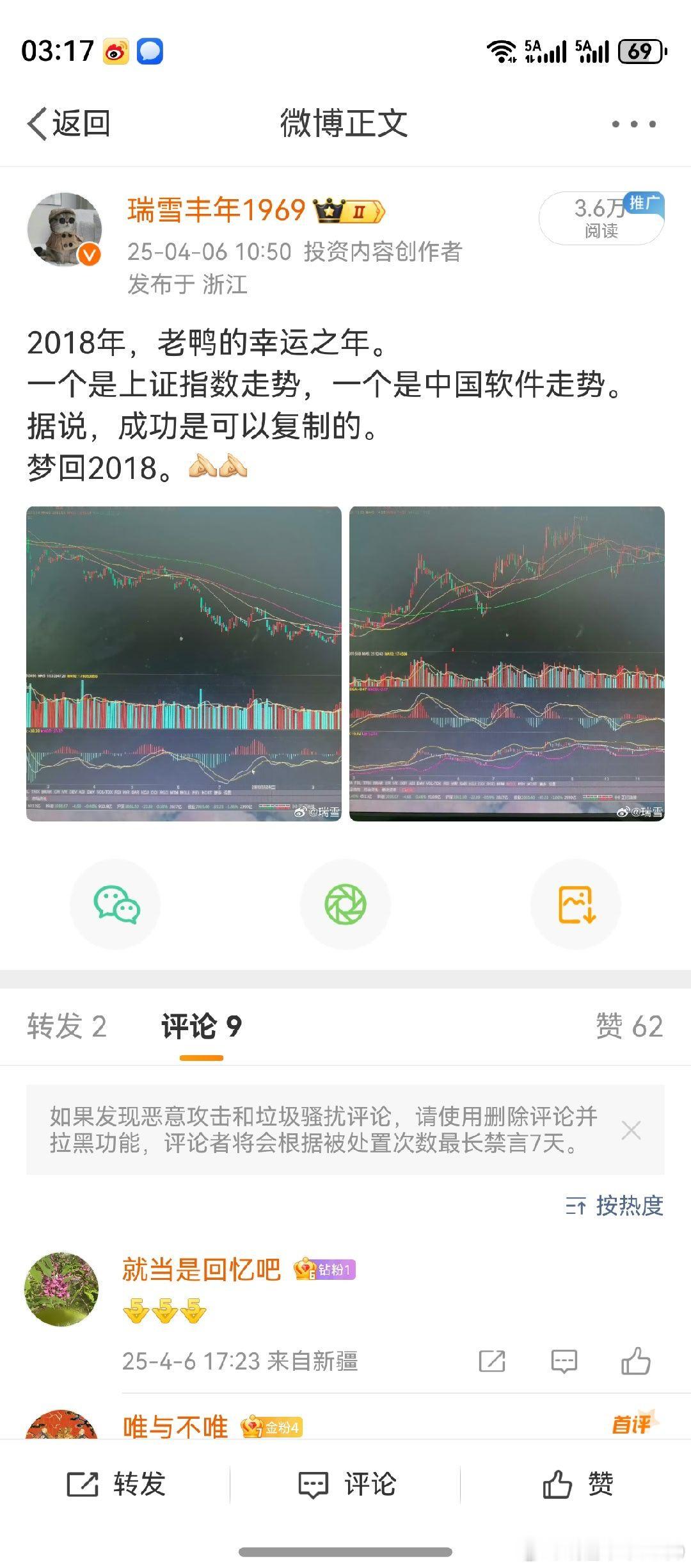 或许，冥冥之中真的有天意。实际上，像今天的走势，曾经脑海里闪过。真的见到了，仍然