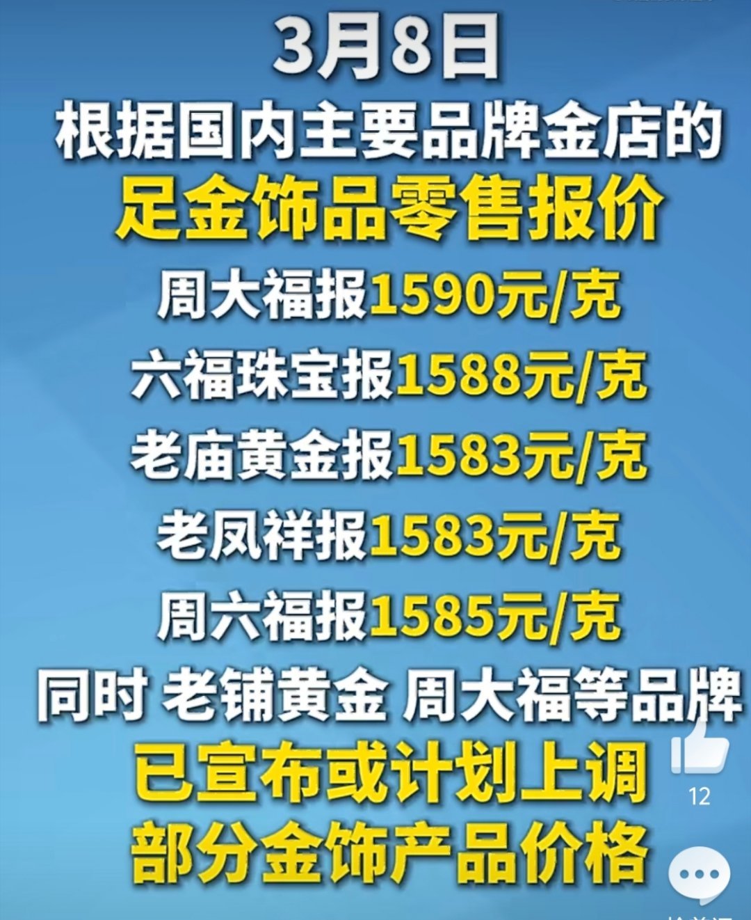 多家黄金品牌宣布调价金价持续走高，消费者入手金饰的成本又增加了 