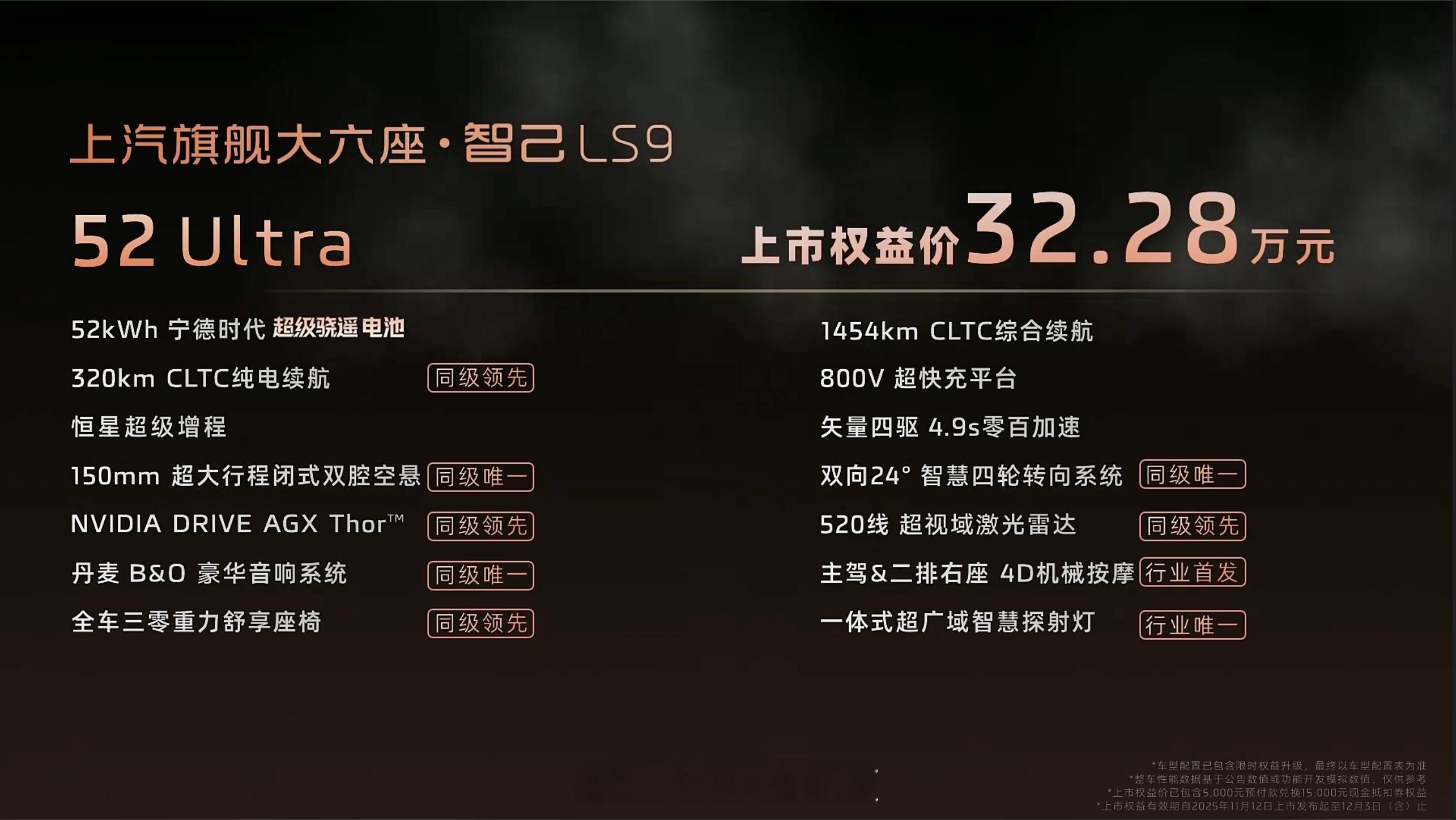 上汽的大杀器来了，智己LS9，上市权益价只需要32.28万起，老车主还有1500