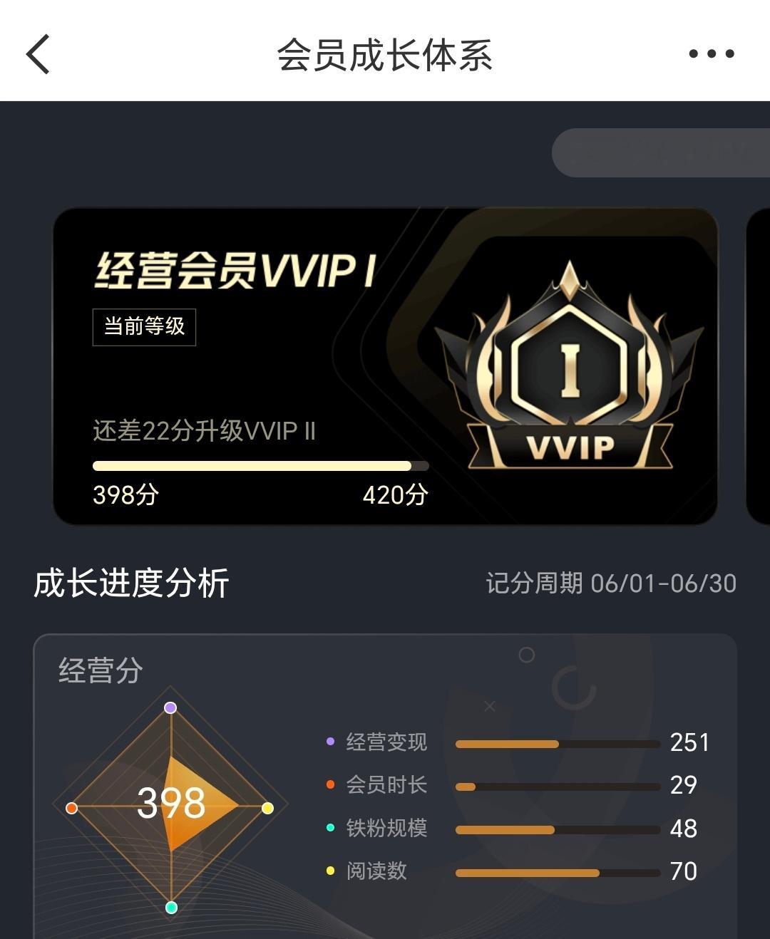 燥候一下vvip2