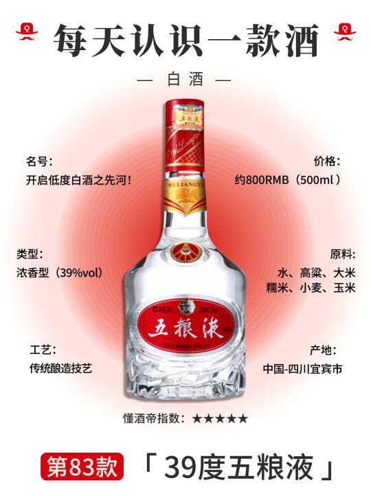 每天认识一款酒〡39度五粮液🍶喝出新花样
