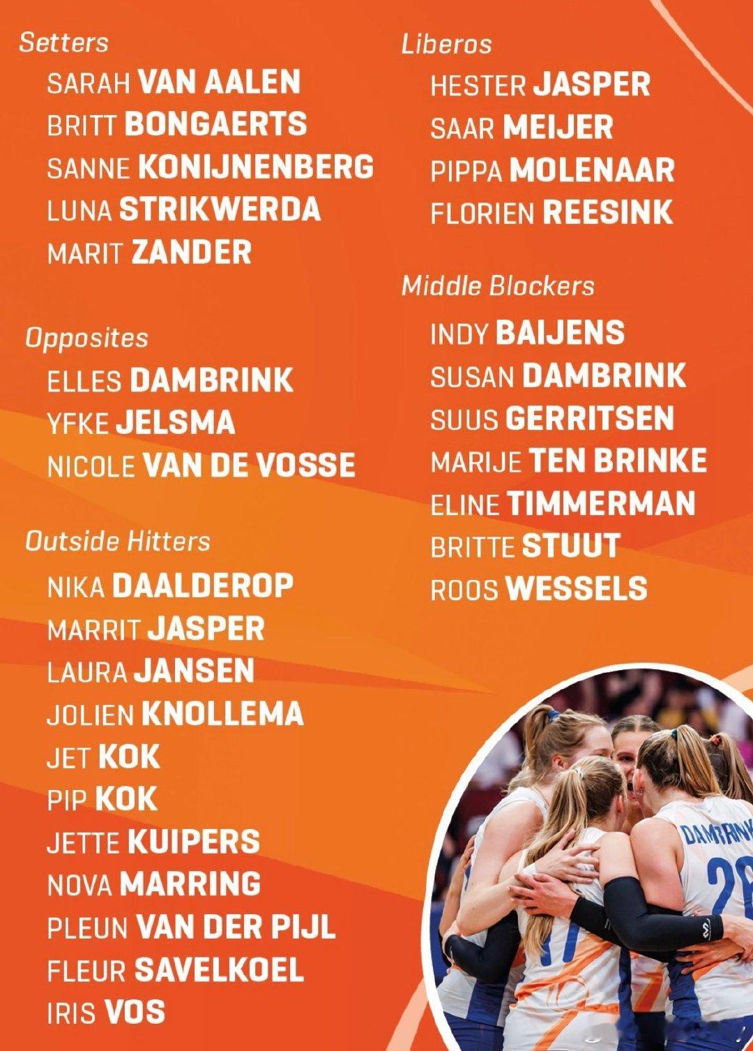 【🇳🇱 荷兰女排2026年集训大名单】主攻：妮卡·达尔德罗普、玛丽特·贾斯珀