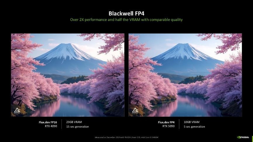 影驰 GeForce RTX 5080 HOF Extreme 显卡评测：首款水晶显卡！看名人堂如何