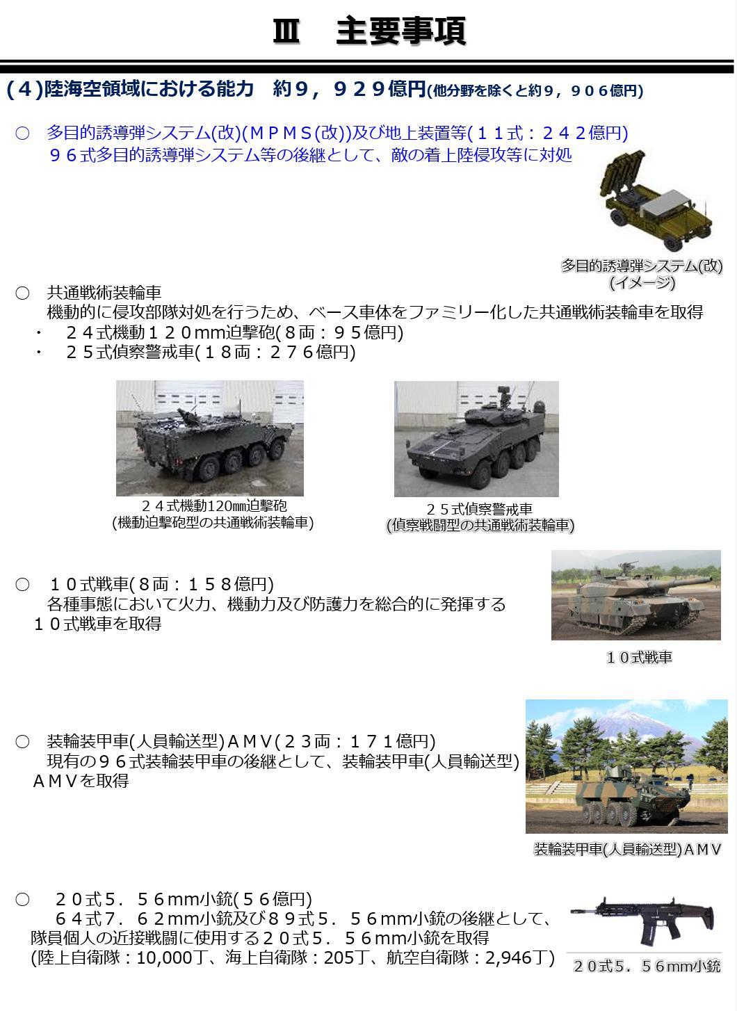 跟概算请求案相比，令和8年度防卫预算陆海空常规装备预算9929亿（砍了110亿）