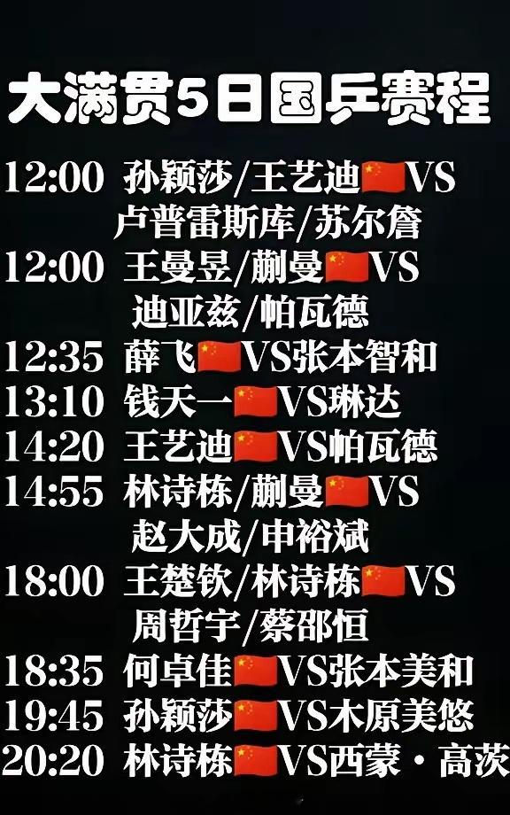 WTT新加坡大满贯赛2月5日继续进行，国乒将进行男、女单1/16决赛；男双、女双