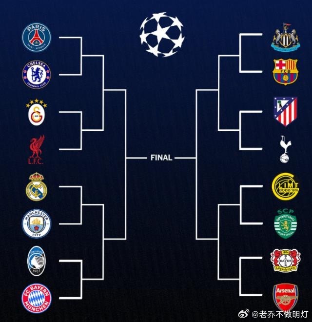 北京时间2月27日19:00，2025-26赛季欧冠1/8决赛抽签仪式在欧足联位