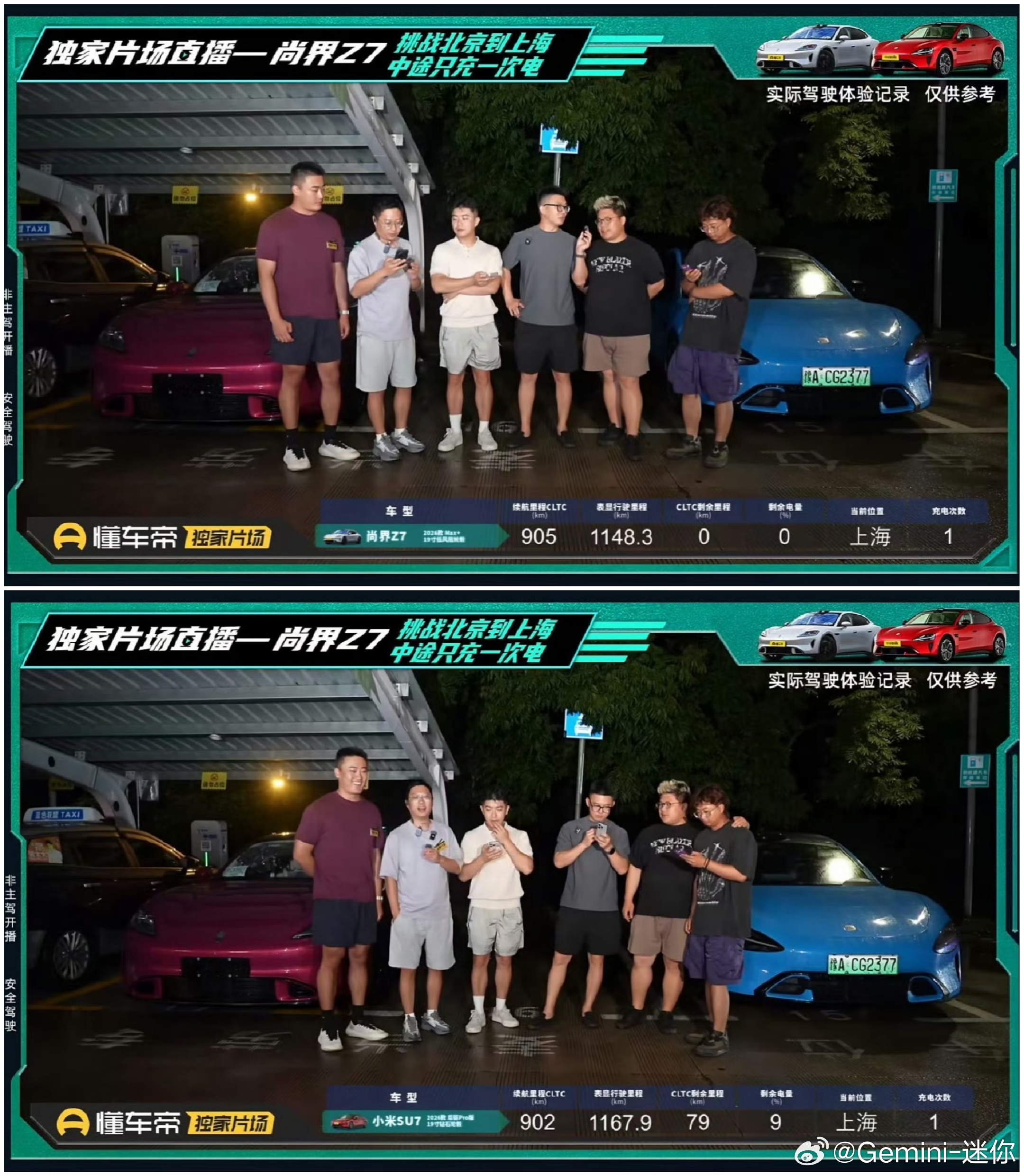 懂车帝京沪续航测试 尚界Z7大战小米SU7，最终结果：小米SU7行驶1167.9